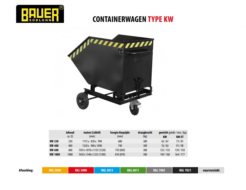 Containerwagen KW 400 Ral 7021