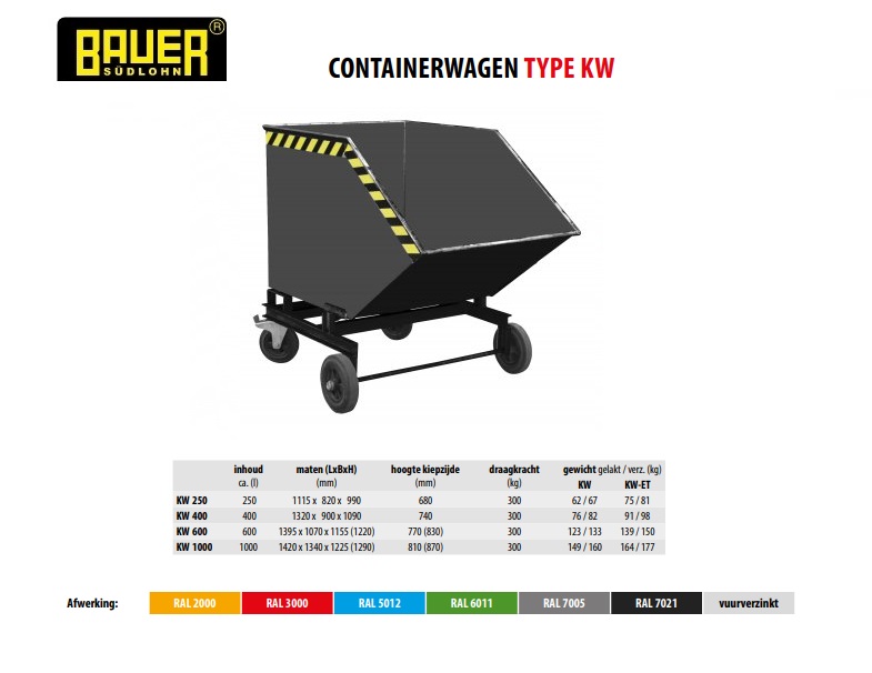 Containerwagen KW 600 Ral 7021