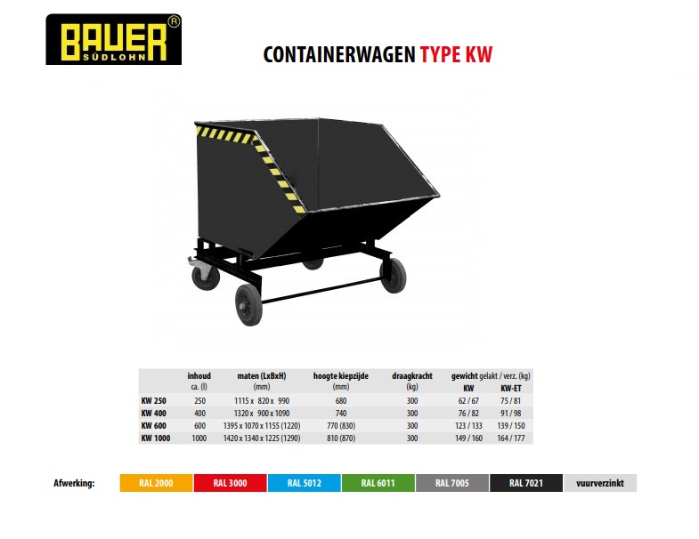 Containerwagen KW 1000 Ral 7021