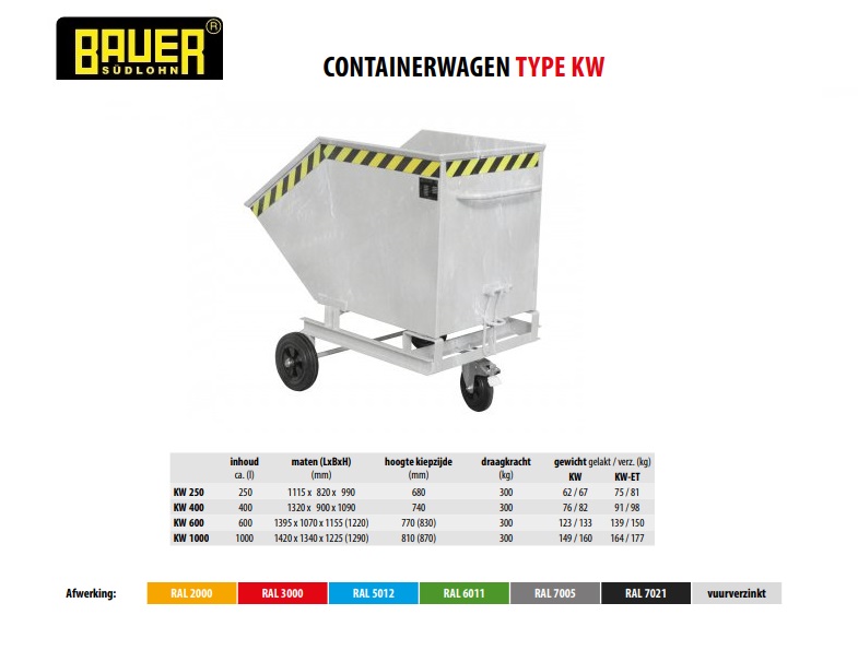 Containerwagen KW 400 vuurverzink