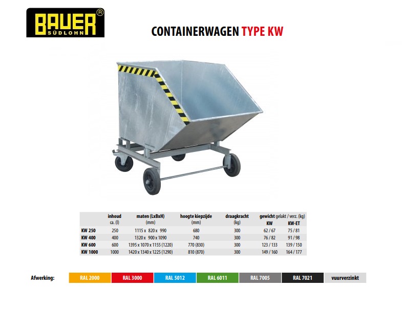 Containerwagen KW 600 vuurverzink