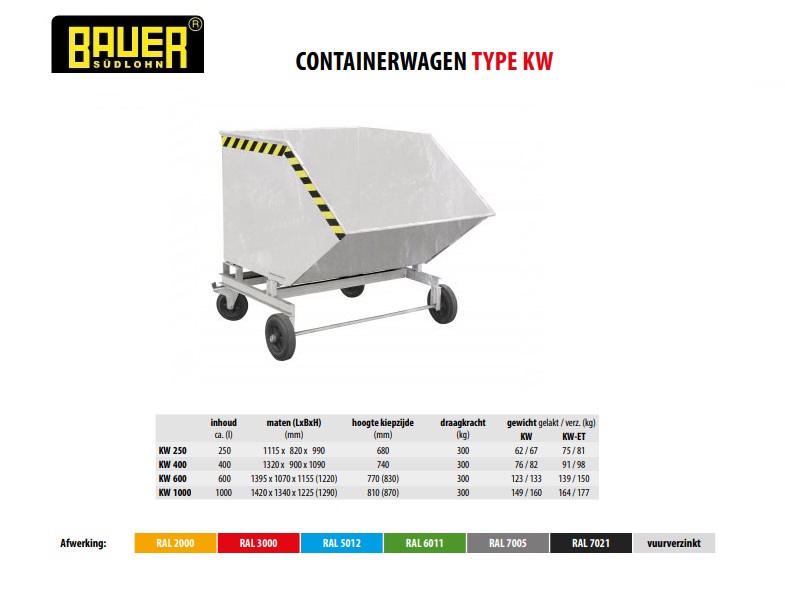 Containerwagen KW 1000 vuurverzink