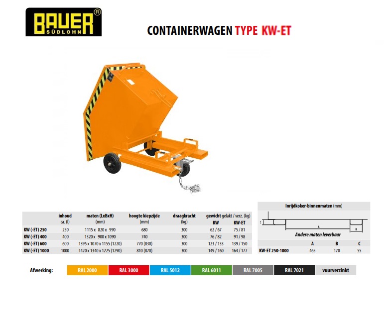 Containerwagen KW-ET 600 Ral 6011 | DKMTools - DKM Tools