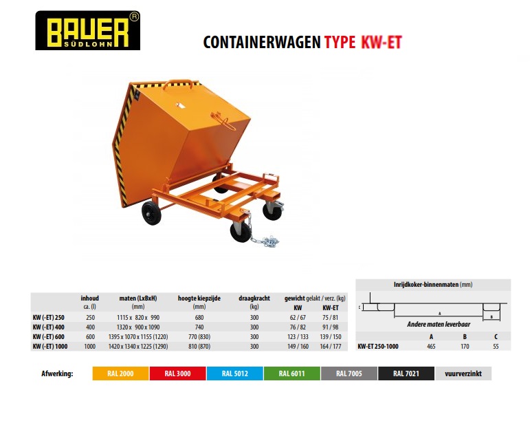 Containerwagen KW-ET 1000 Ral 2000