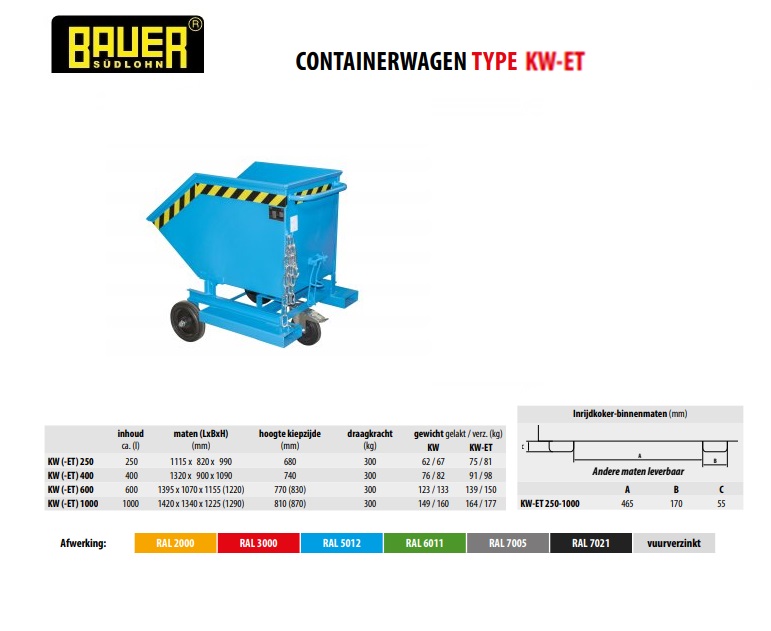 Containerwagen KW-ET 250 Ral 5012