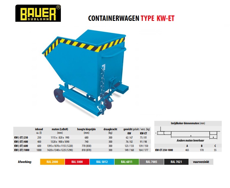 Containerwagen KW-ET 600 Ral 5012