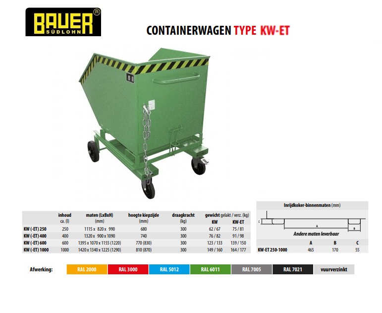 Containerwagen KW-ET 600 Ral 6011