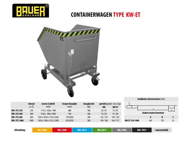 Containerwagen KW-ET 600 Ral 7005