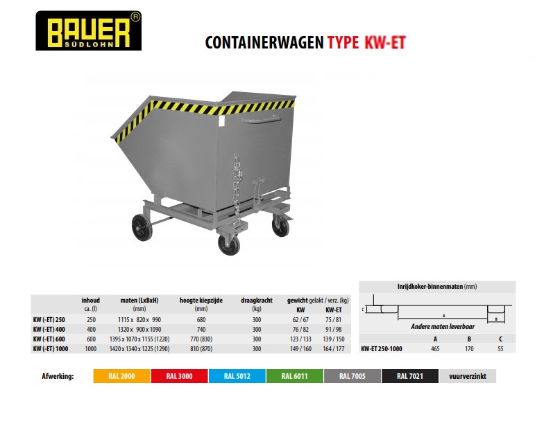 Containerwagen KW-ET 1000 Ral 7005