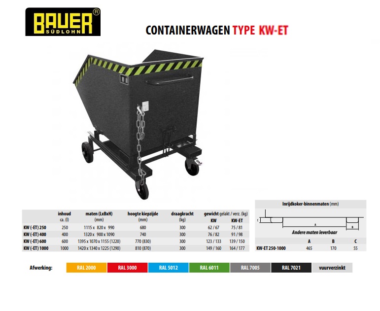 Containerwagen KW-ET 600 Ral 7021