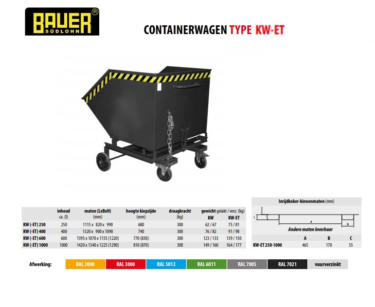 Containerwagen KW-ET 1000 Ral 7021