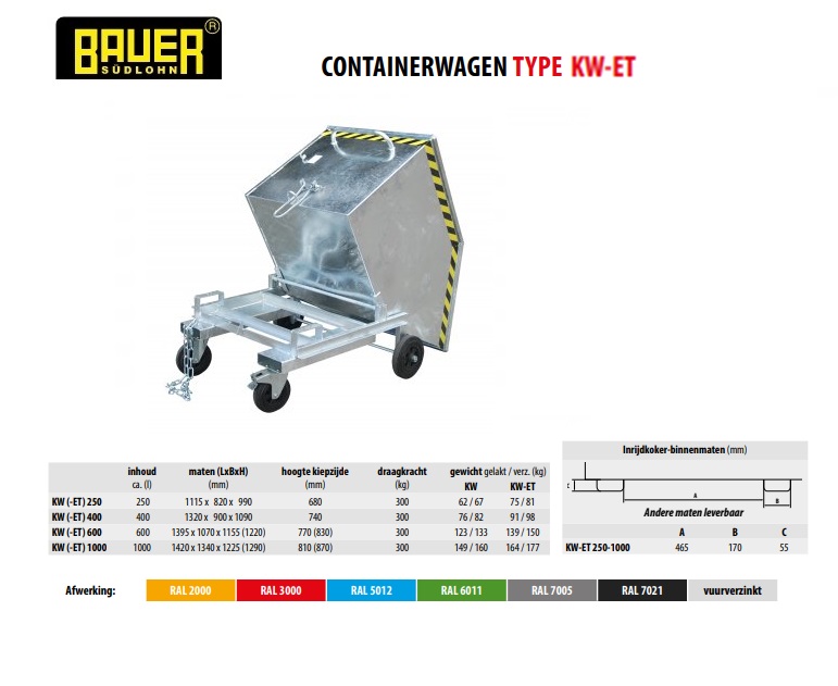 Containerwagen KW-ET 600V vuurverzink