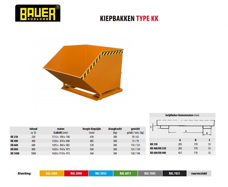 Kiepbak KK 1000 Ral 6011 | DKMTools - DKM Tools