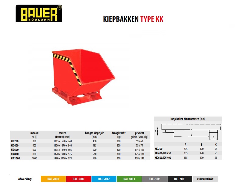 Kiepbak KK 250 Ral 3000