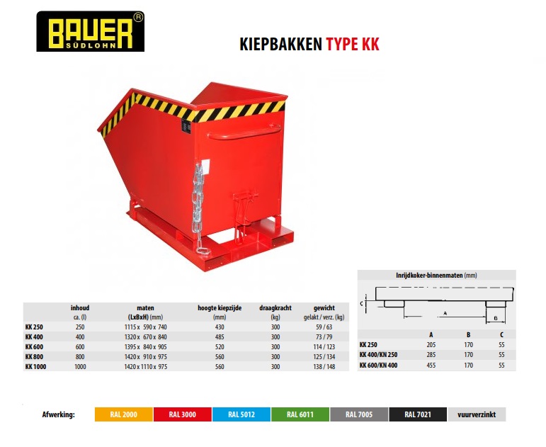 Kiepbak KK 400 Ral 3000