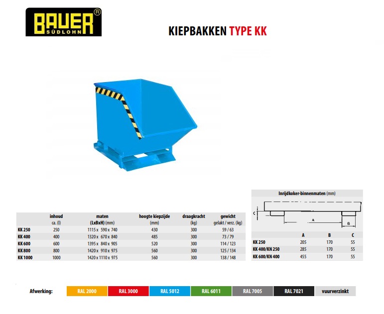 Kiepbak KK 250 Ral 5012