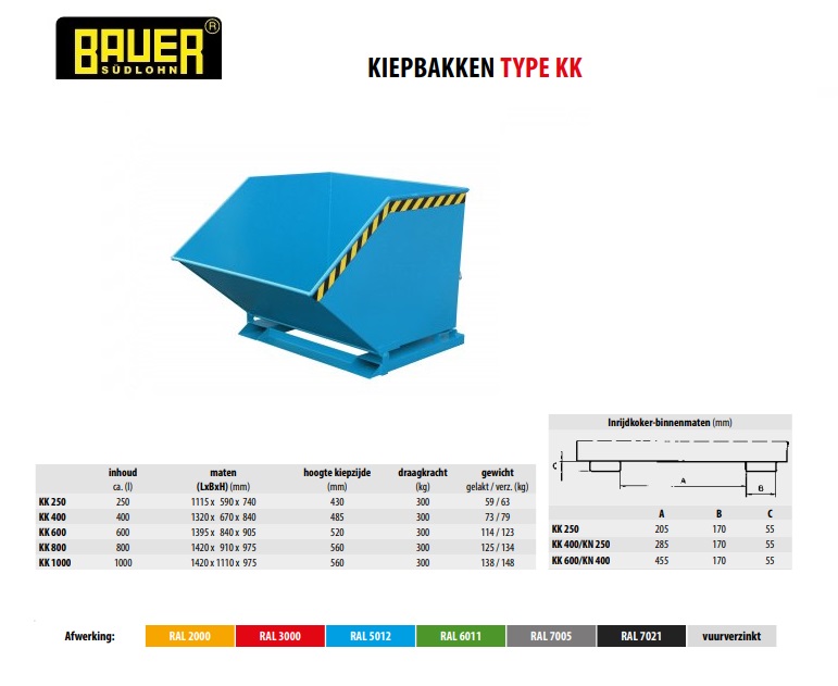 Kiepbak KK 1000 Ral 5012