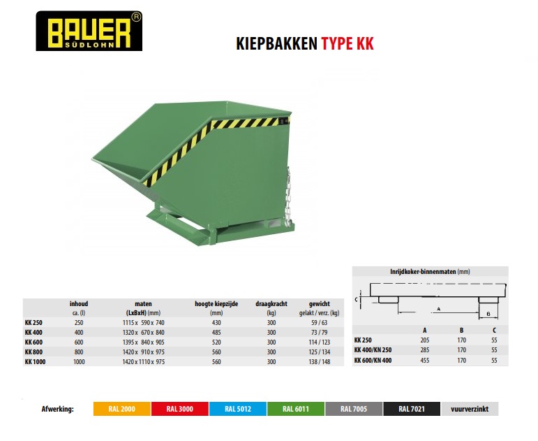 Kiepbak KK 800 Ral 6011