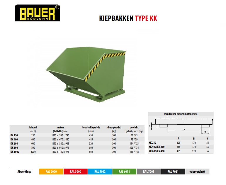 Kiepbak KK 1000 Ral 5012 | DKMTools - DKM Tools