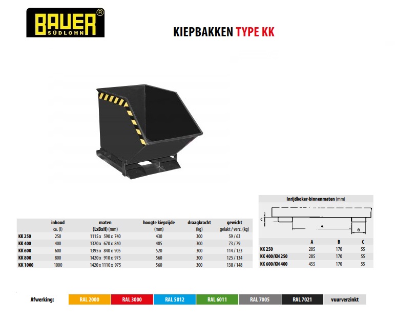 Kiepbak KK 250 Ral 7021