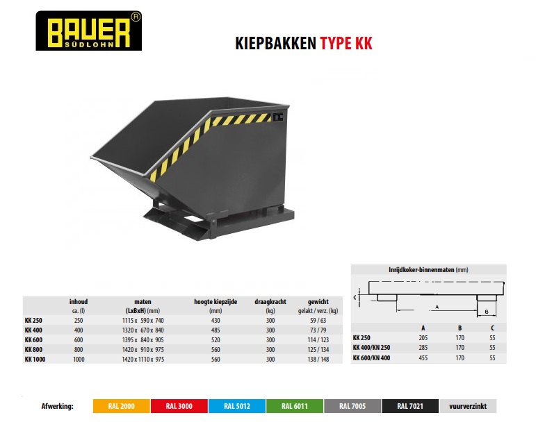 Kiepbak KK 400 Ral 7021