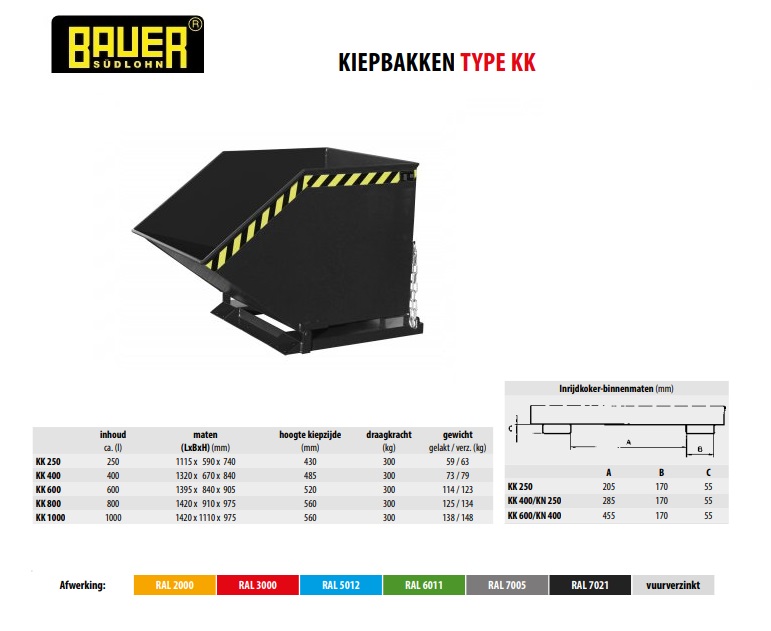 Kiepbak KK 800 Ral 7021