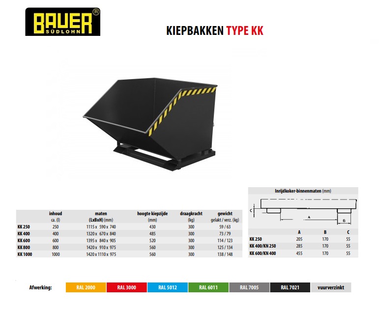 Kiepbak KK 1000 Ral 7021