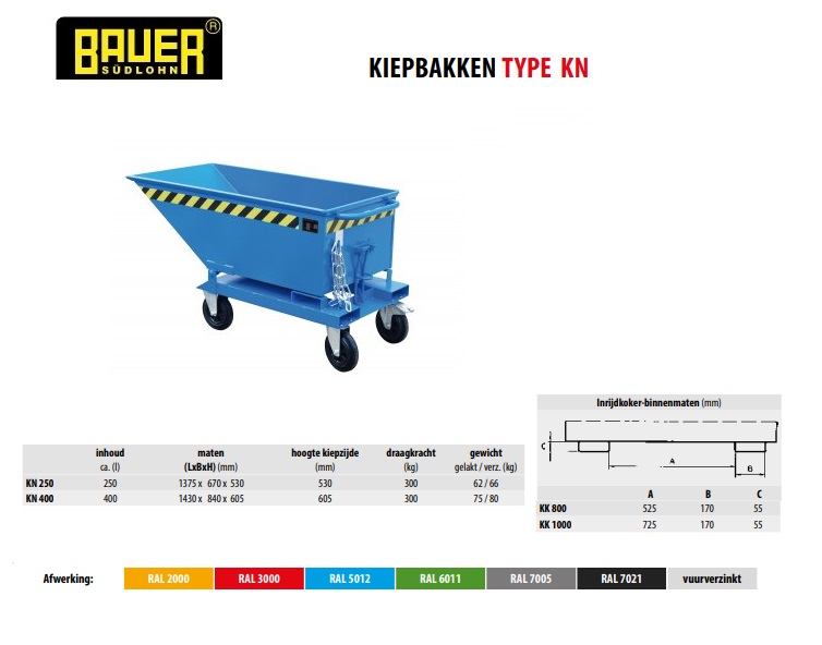 Kiepbak KN 250 Ral 5012