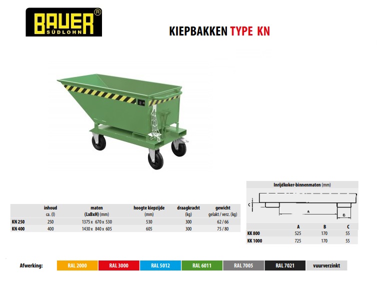 Kiepbak KN 250 Ral 6011