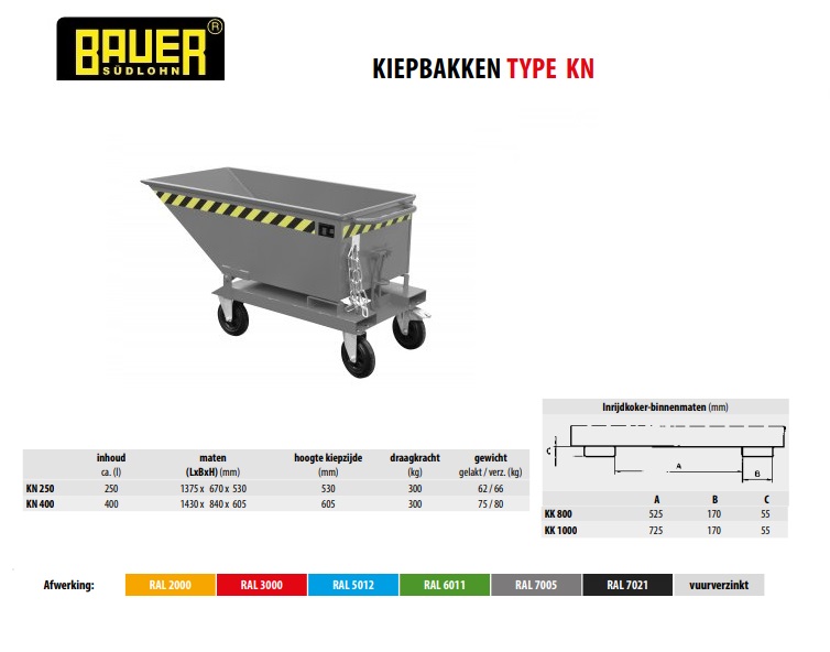 Kiepbak KN 250 Ral 7021 | DKMTools - DKM Tools