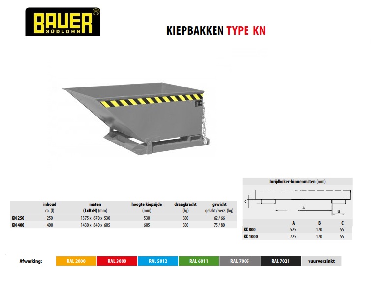 doos Ontvangende machine noot Kiepbak KN 400 Ral 7021 - DKMTools - Kiepcontainers