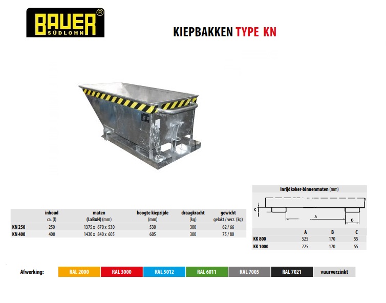 Kiepbak KN 250V vuurverzink