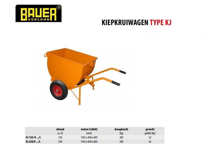 Kiepkruiwagen KJ 250/L  wiel Ø 400 mm Ral 5012 | DKMTools - DKM Tools