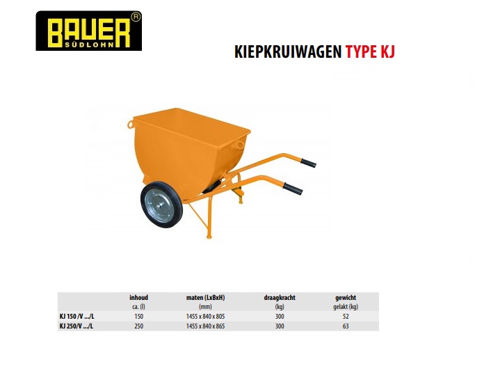 Kiepkruiwagen KJ 250/L wiel Ø 400 mm Ral 3000