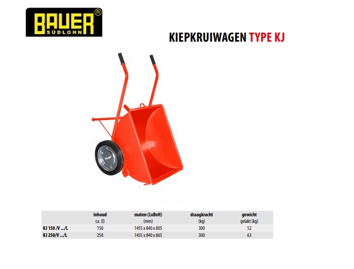 Kiepkruiwagen KJ 150/L wiel Ø 400 mm Ral 3000