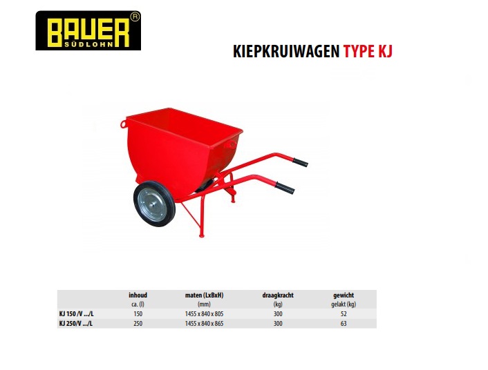 Kiepkruiwagen KJ 250/L wiel Ø 400 mm Ral 3000