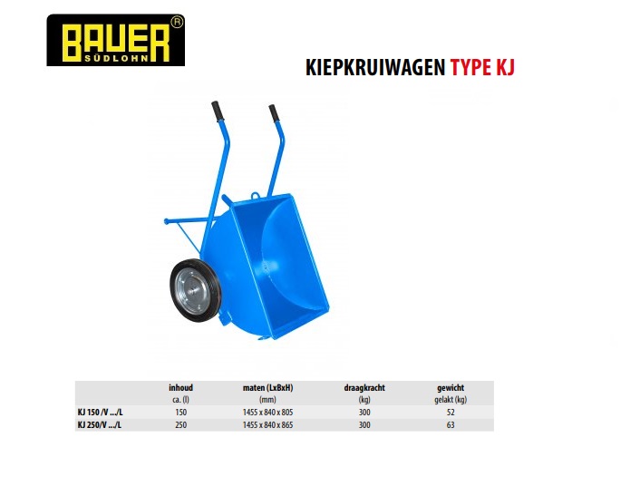 Kiepkruiwagen KJ 150/L wiel Ø 400 mm Ral 5012