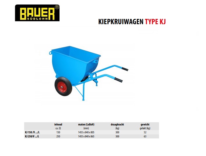 Kiepkruiwagen KJ 250/V Luchtband Ral 5012