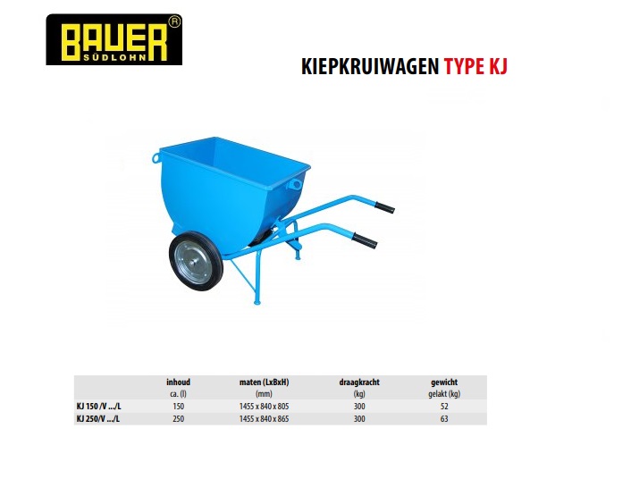 Kiepkruiwagen KJ 250/L wiel Ø 400 mm Ral 5012