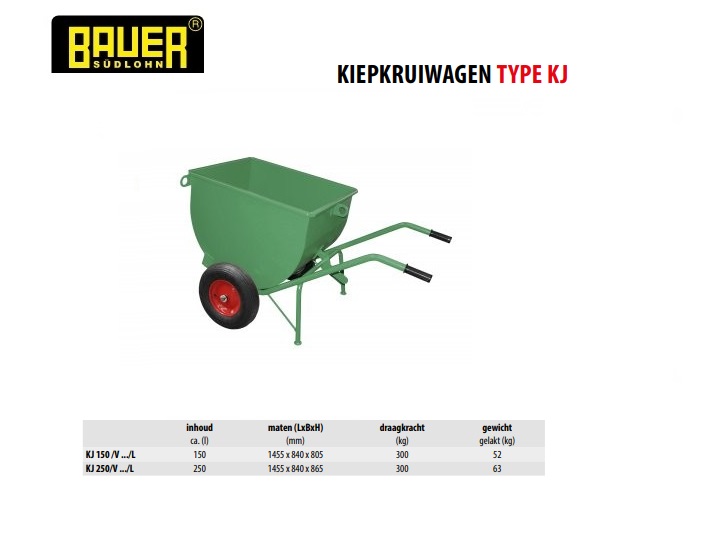 Kiepkruiwagen KJ 250/V Luchtband Ral 6011