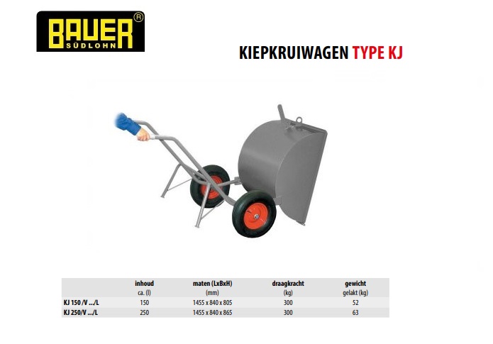 Kiepkruiwagen KJ 150/V Luchtband Ral 7005