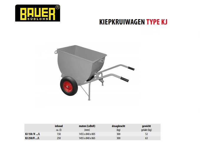 Kiepkruiwagen KJ 250/V Luchtband Ral 7005