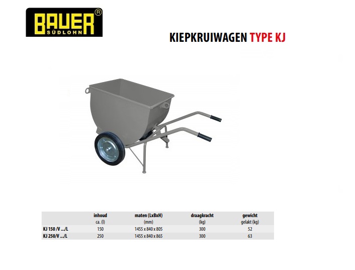 Kiepkruiwagen KJ 250/L wiel Ø 400 mm Ral 7005