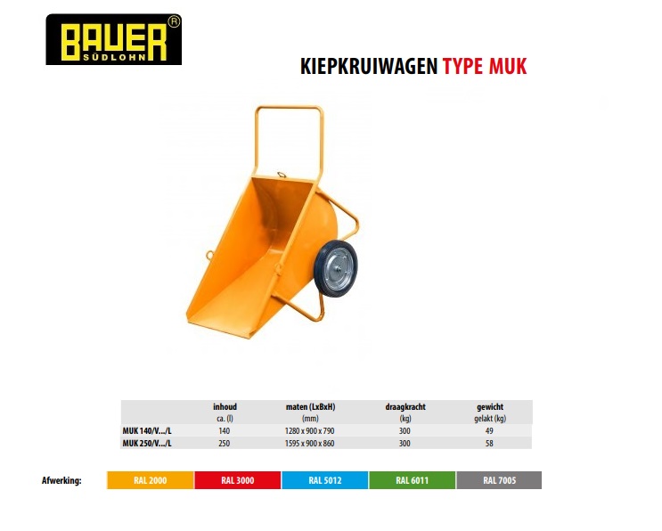 Kiepbak MUK 250/L wiel Ø 400 mm Ral 2000