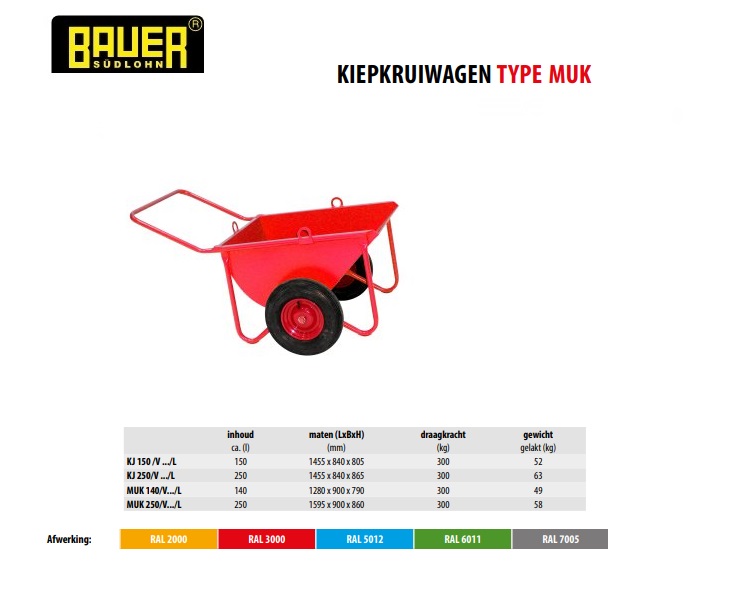 Kiepbak MUK 140/V Luchtband Ral 7005 | DKMTools - DKM Tools