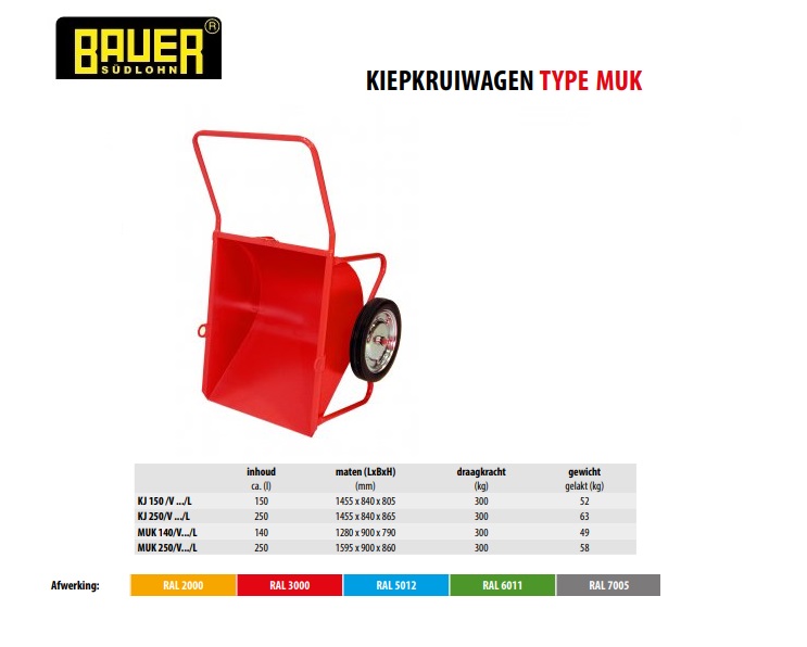 Kiepbak MUK 140/L wiel Ø 400 mm Ral 3000