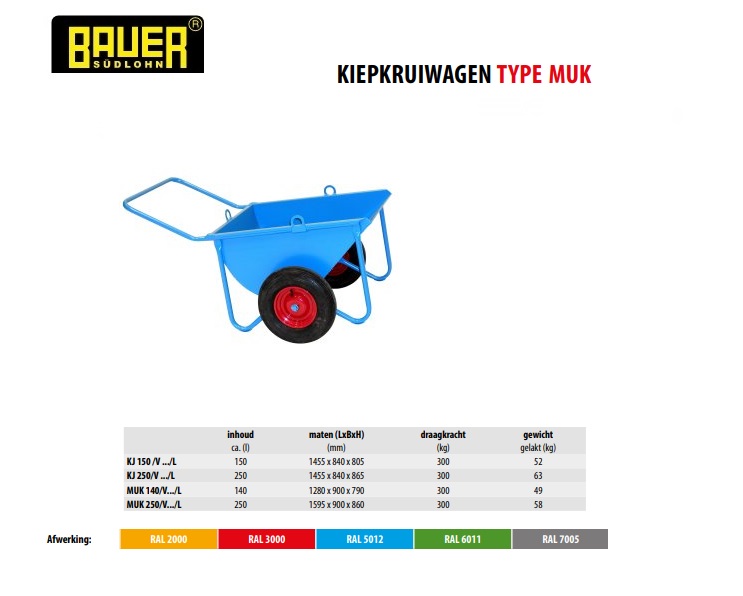 Kiepbak MUK 140/V Luchtband Ral 5012