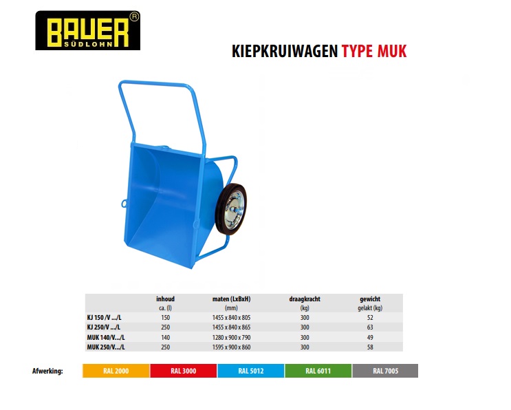 Kiepbak MUK 140/L wiel Ø 400 mm Ral 5012