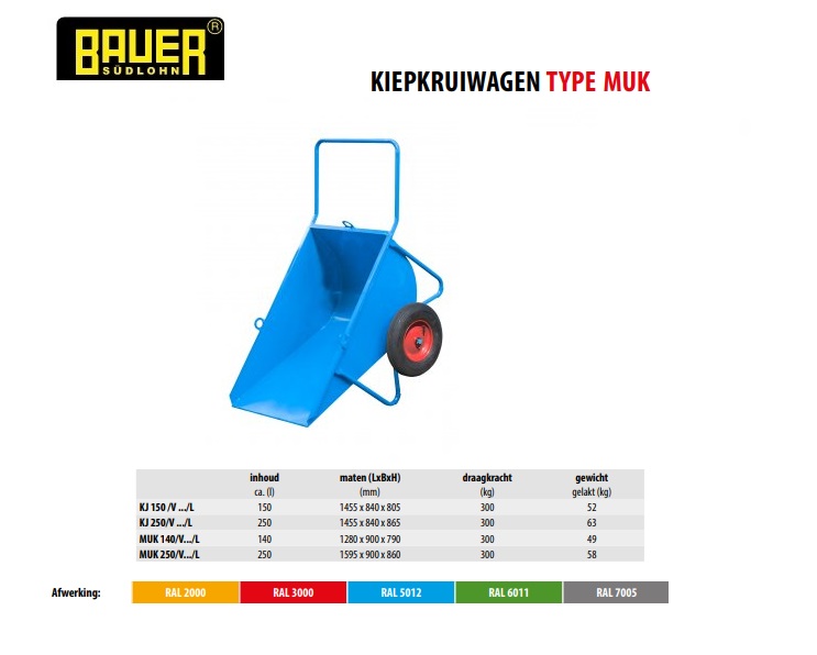 Kiepbak MUK 250/V Luchtband Ral 5012