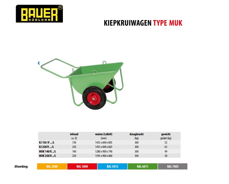 Kiepbak MUK 140/V Luchtband Ral 6011